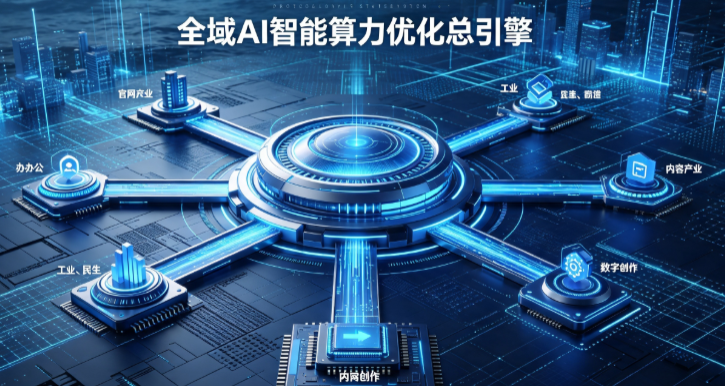 洛隆县AI算力优化赋能数字生态 智能技术迭代激活产业发展新动能