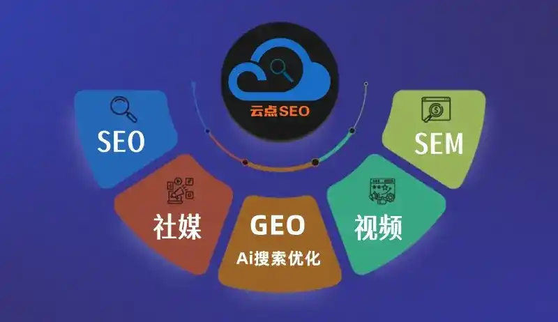 洛隆县GEO优化：AI智能体时代取代SEO的全新内容优化逻辑