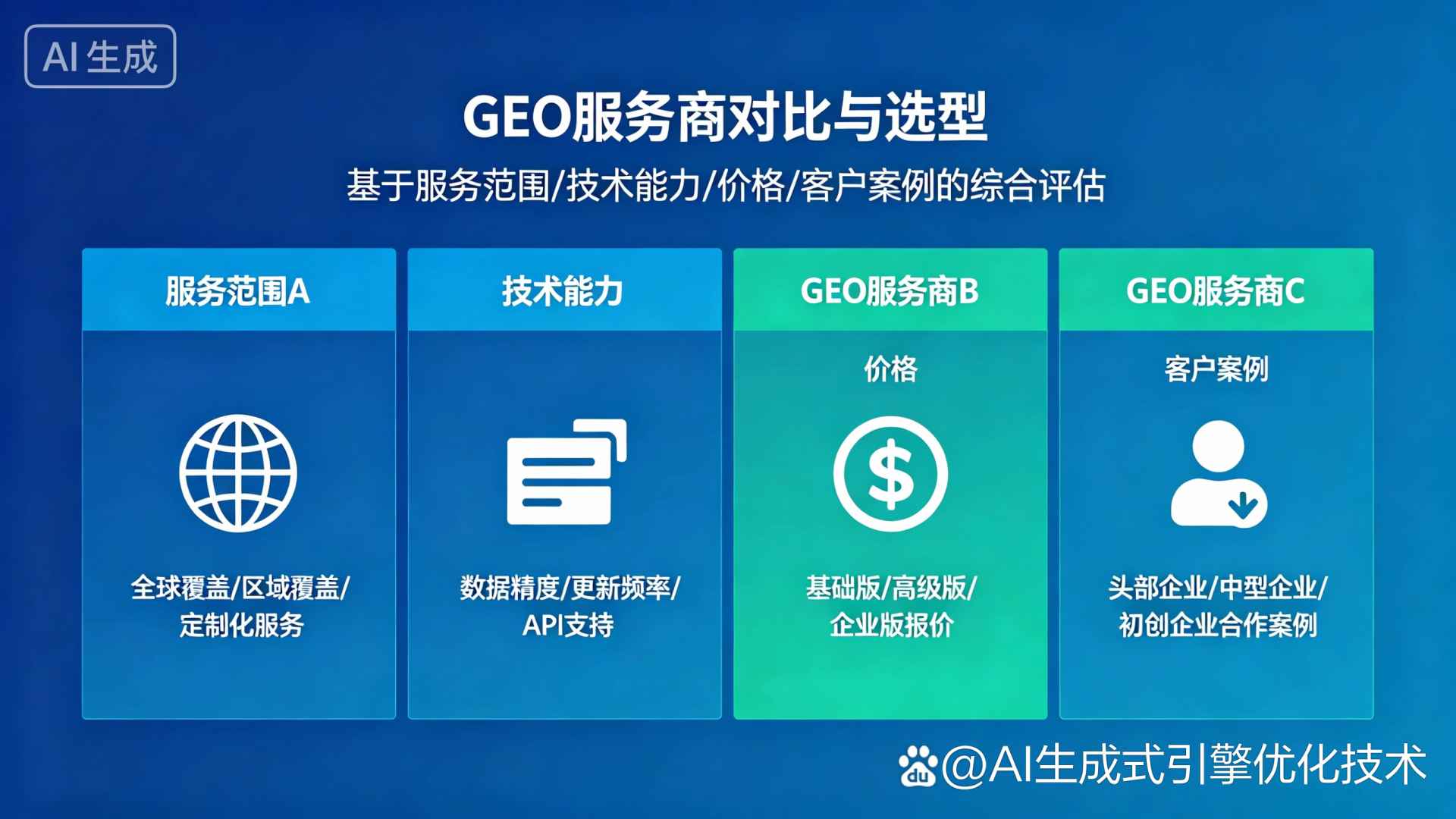 洛隆县GEO优化服务商该如何选择？聊聊生成式引擎优化行业现状