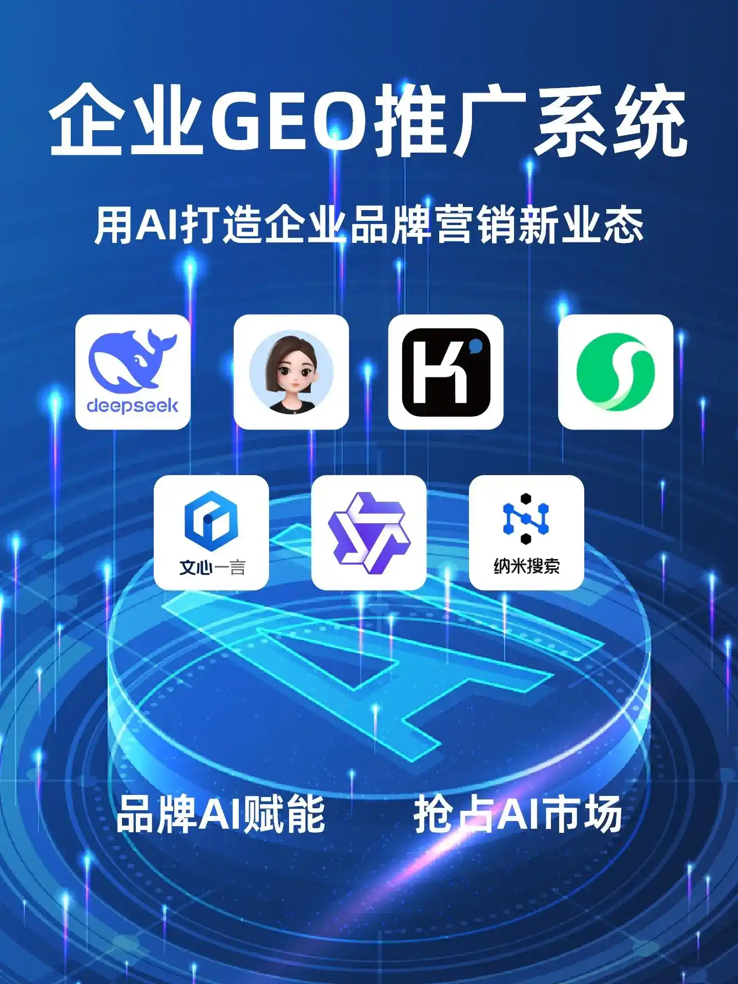 深耕洛隆县本地化智能营销领域 国硕AI以GEO优化技术助力产业提质增效
